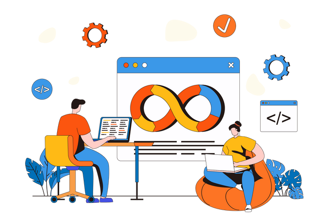Mockup de soluciones: desarrollo, integraciones y cloud